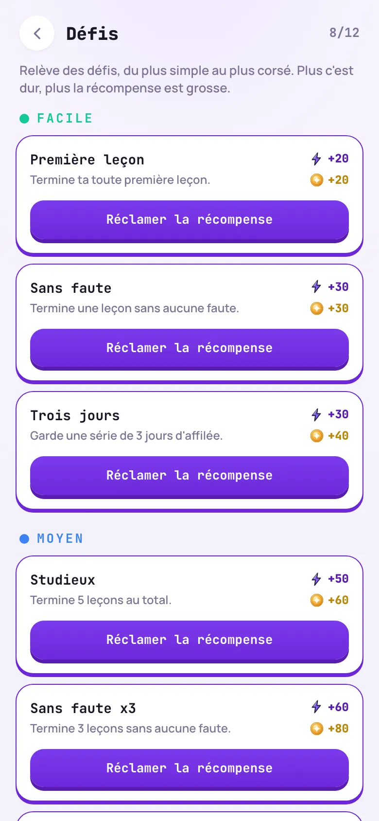 Les défis à relever dans Indexatio